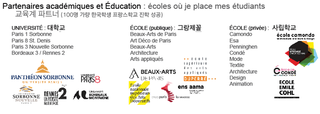 partenaires
